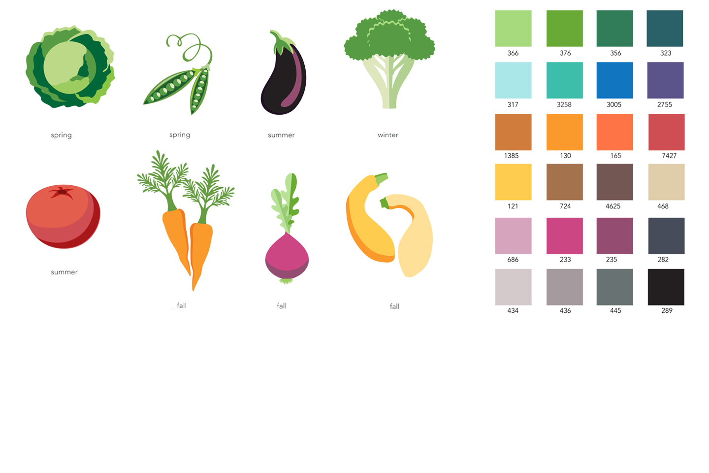 oxford farm vegetable examples